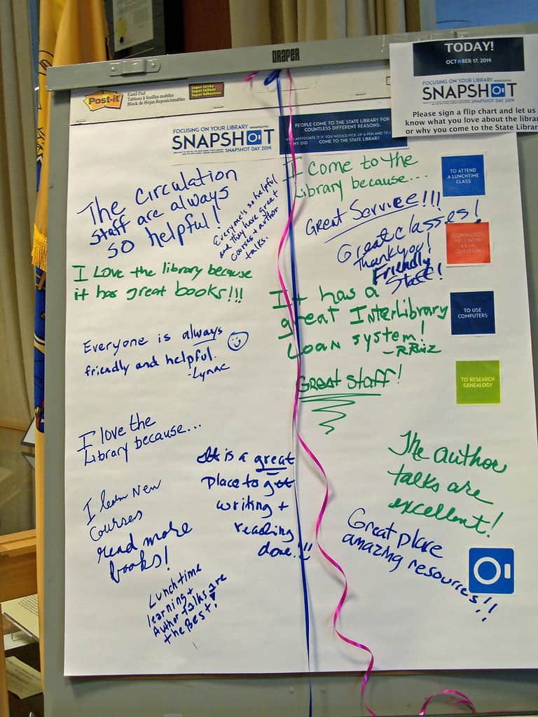 flipchart papirni blok ispisan na tabli