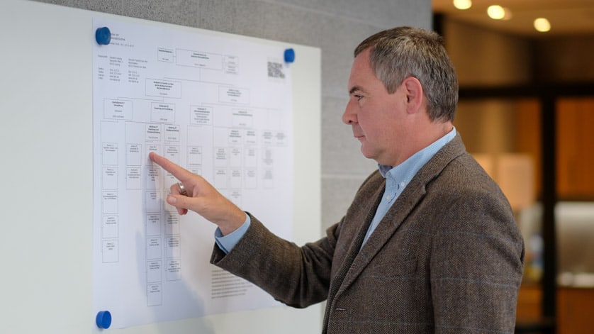 direktor ispred bele dvostrane table